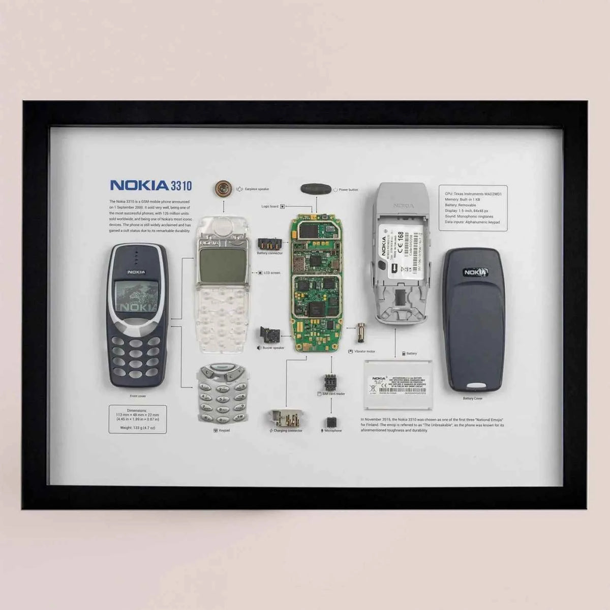 A framed display featuring a disassembled Nokia 3310 mobile phone with labeled components.