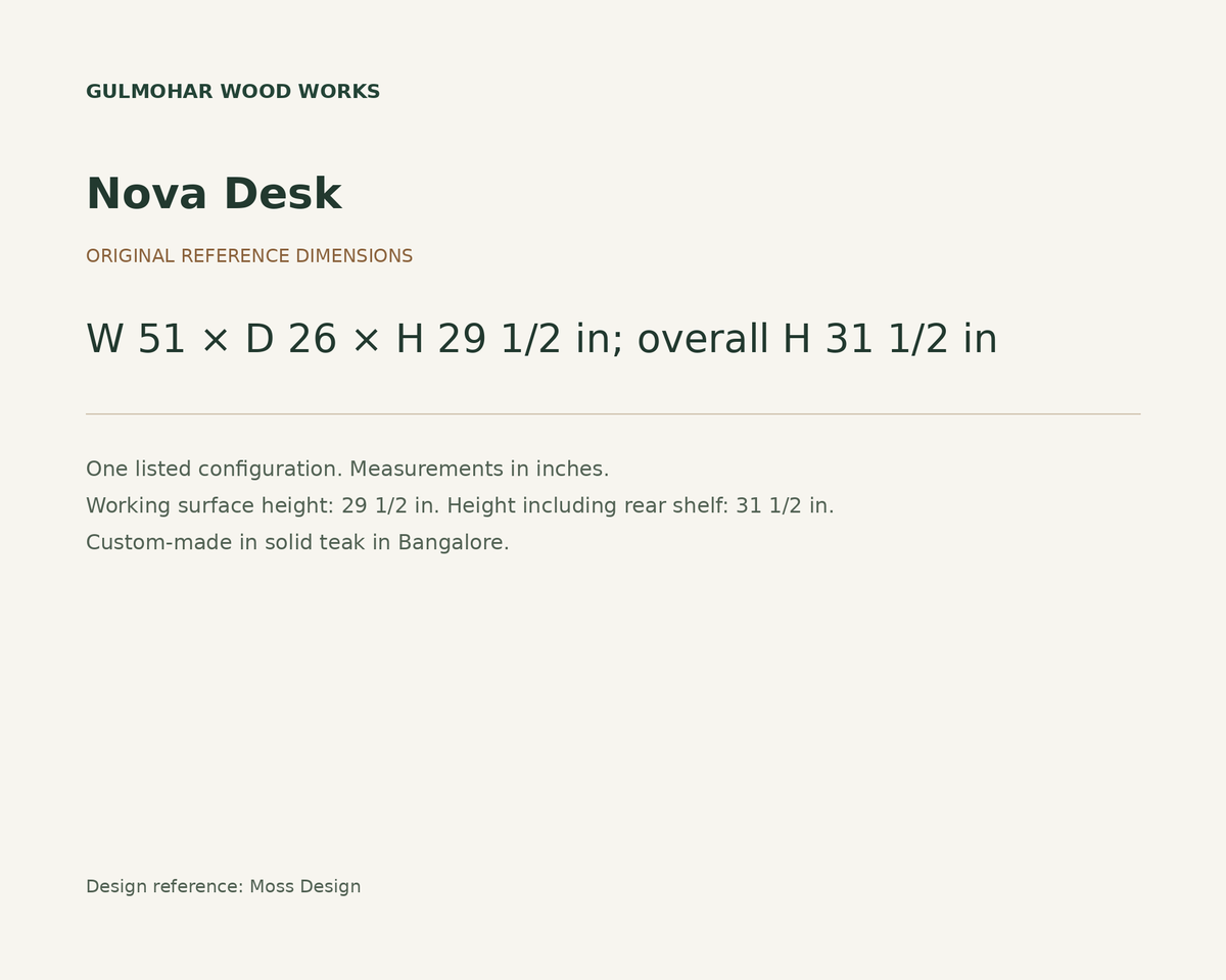 Nova Desk dimensions: W 51 × D 26 × H 29 1/2 in; overall H 31 1/2 in